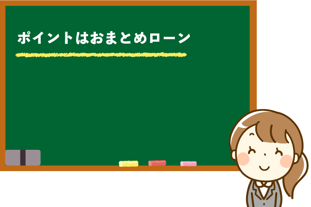 他社借入はばれる カードローン審査通過でお金を借りる方法 お金借りる今すぐナビ