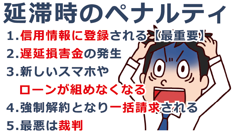 ドコモの料金支払いが遅れたら即強制解約 延滞時のベストな対応とは お金借りる今すぐナビ